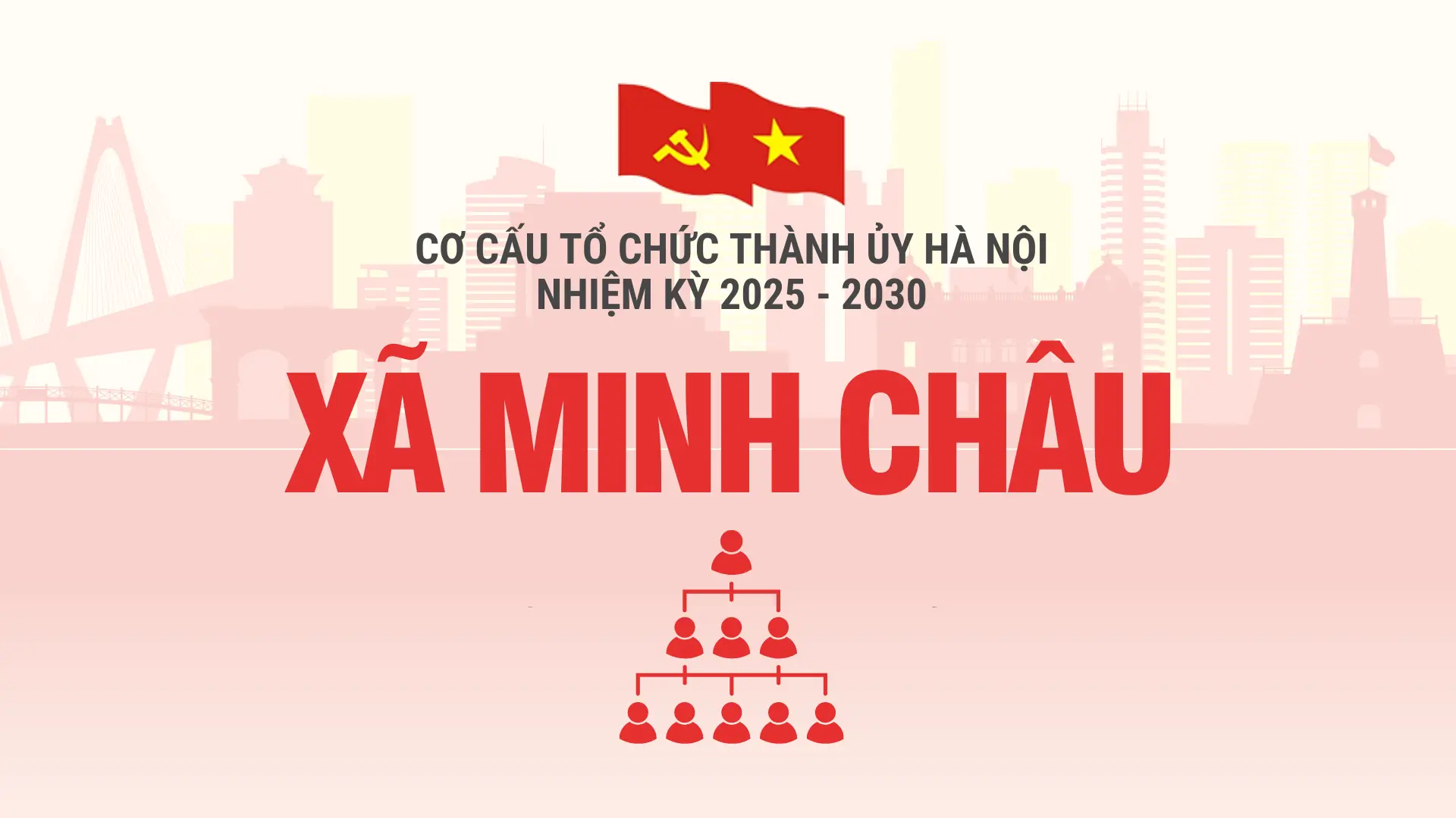 Cơ cấu tổ chức Đảng ủy xã Minh Châu nhiệm kỳ 2025-2030